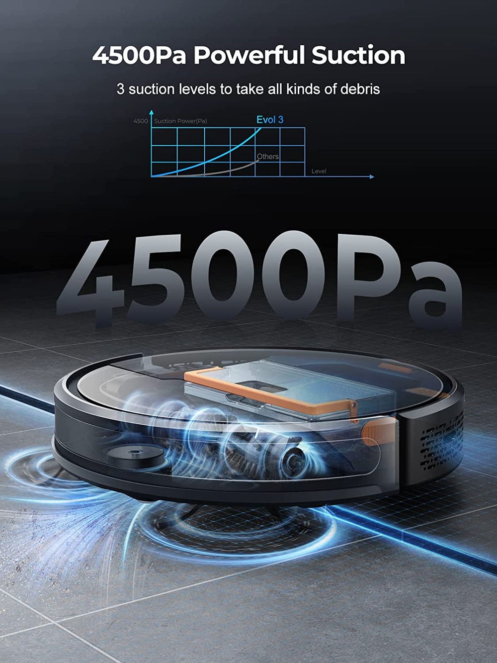 جارو رباتیک لارسار Evol 3 با مکش 4500 پاسکال، باتری 3200mAh، 180 دقیقه، مخزن 450ml + 300ml، فیلتر HEPA، حالت زیگ‌زاگ، تشخیص فرش