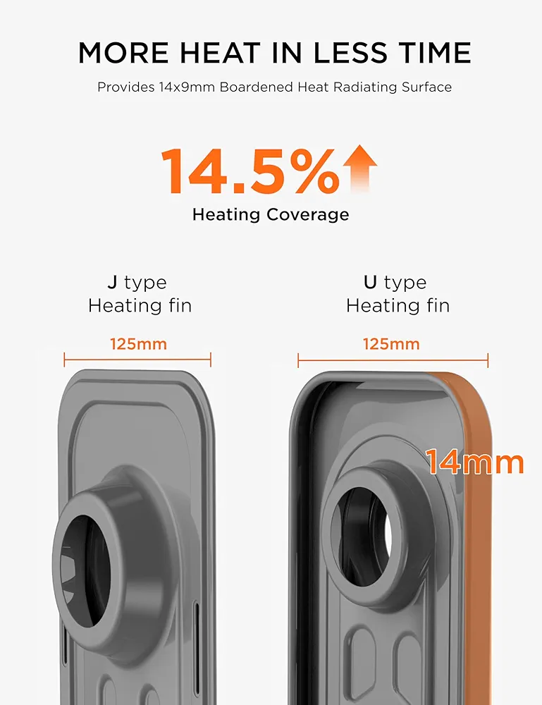 رادیاتور برقی هوشمند 2000 وات میدیا MHO201R9BPW