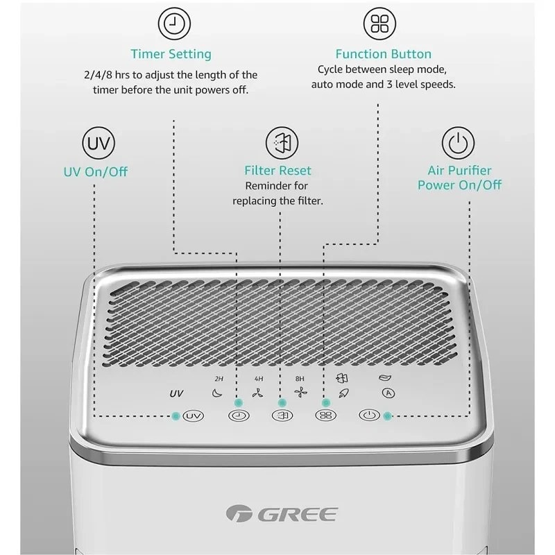 تصفیه هوا گری GCF300ASNA - HEPA 13 + UV